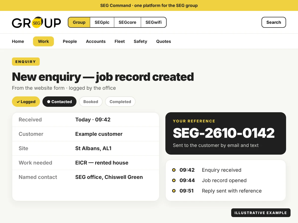 Example SEG Command screen: a new enquiry logged as a job record with a reference number